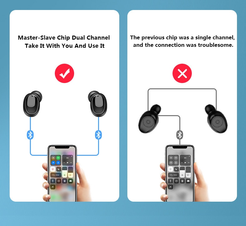 Kiitoo New F9 Wireless Headphones Bluetooth 5.0 Earphone TWS HIFI Mini In-ear Sports Running Headset Waterproof Noise Cancelling