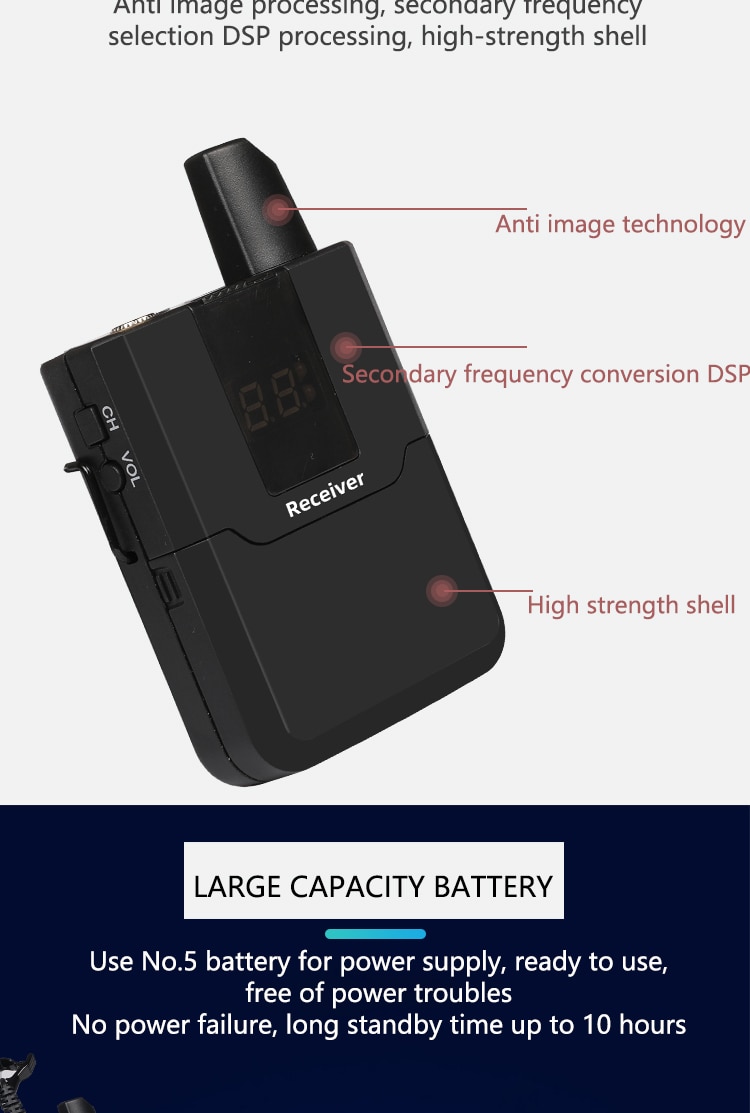 Microphone for Camera, Camcorder & Phone