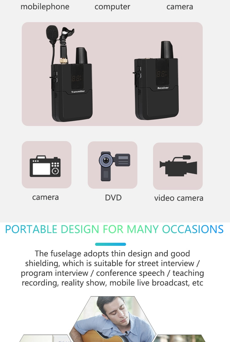 Microphone for Camera, Camcorder & Phone